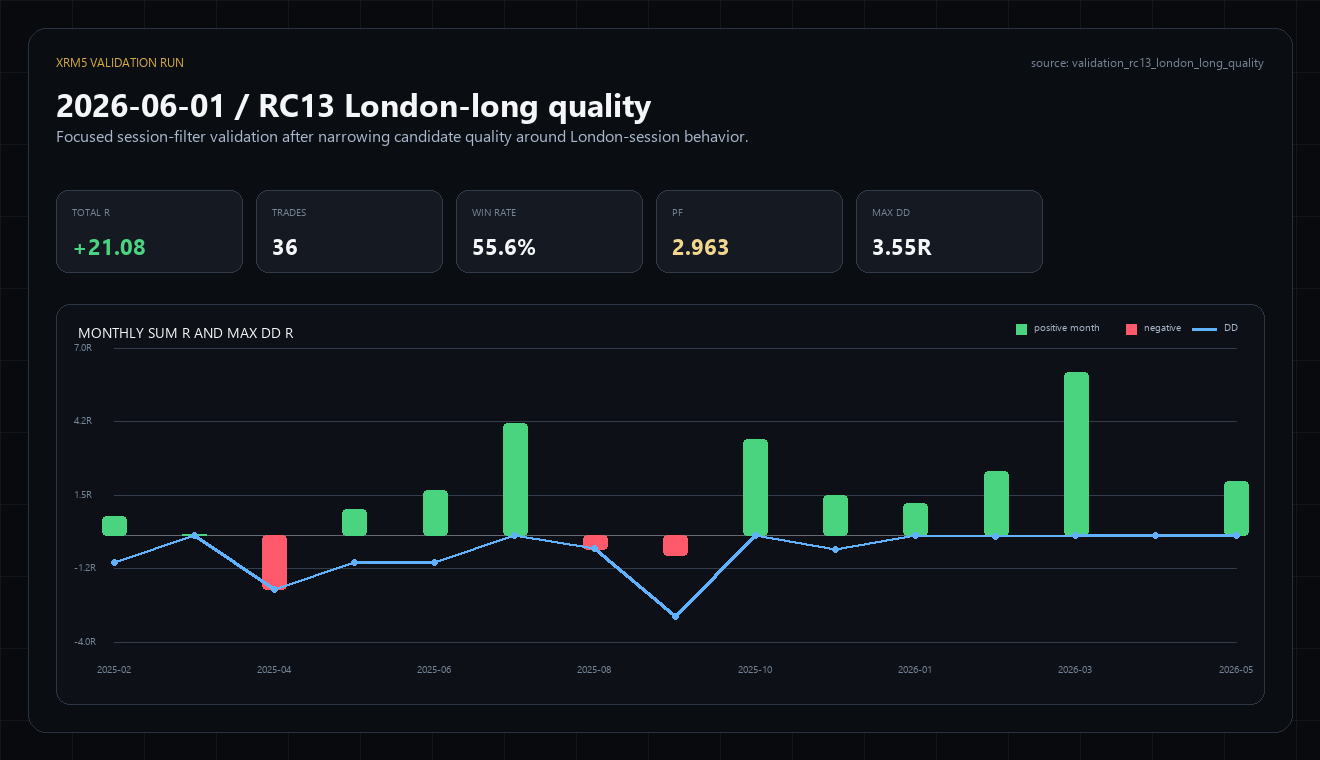 XRM5 RC13 London long quality validation chart